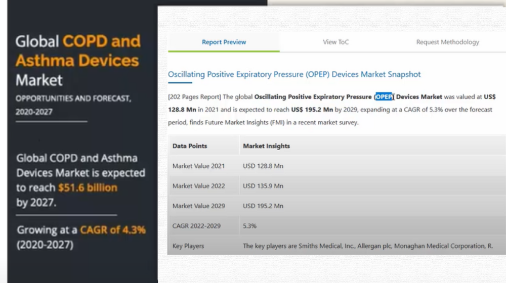 Lung device case study ecommerce traffic