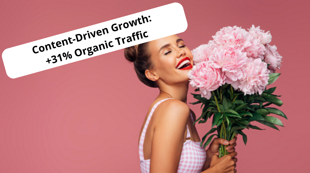 Content Driven Growth = 31% Organic Traffic