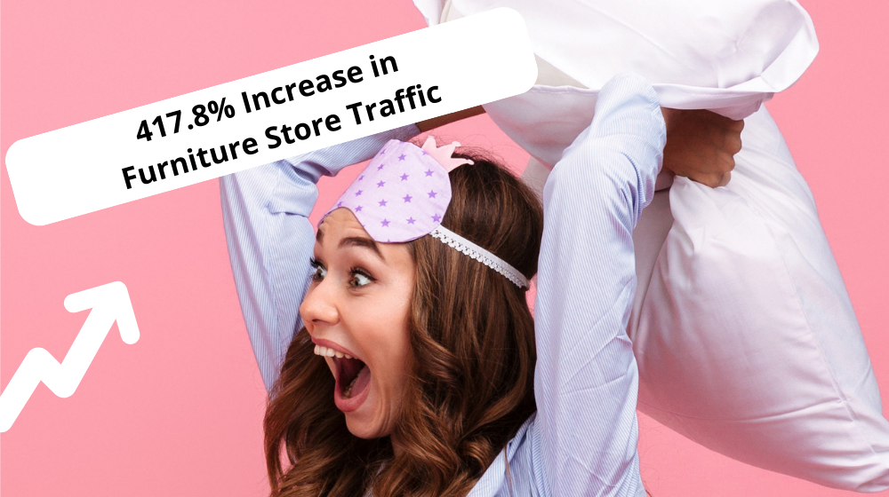 Directbed.ca 417.8% Increae in Organic Traffic