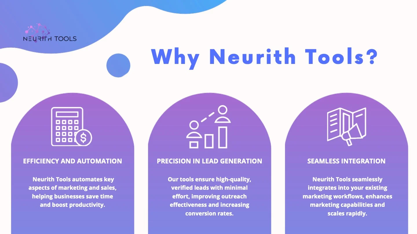 Why Neurith Tools?
EFFICIENCY AND AUTOMATION
Neurith Tools automates key
aspects of marketing and sales,
helping businesses save time
and boost productivity.
PRECISION IN LEAD GENERATION
Our tools ensure high-quality,
verified leads with minimal
effort, improving outreach
effectiveness and increasing
conversion rates.
SEAMLESS INTEGRATION
Neurith Tools seamlessly
integrates into your existing
marketing workflows, enhances
marketing capabilities and
scales rapidly.