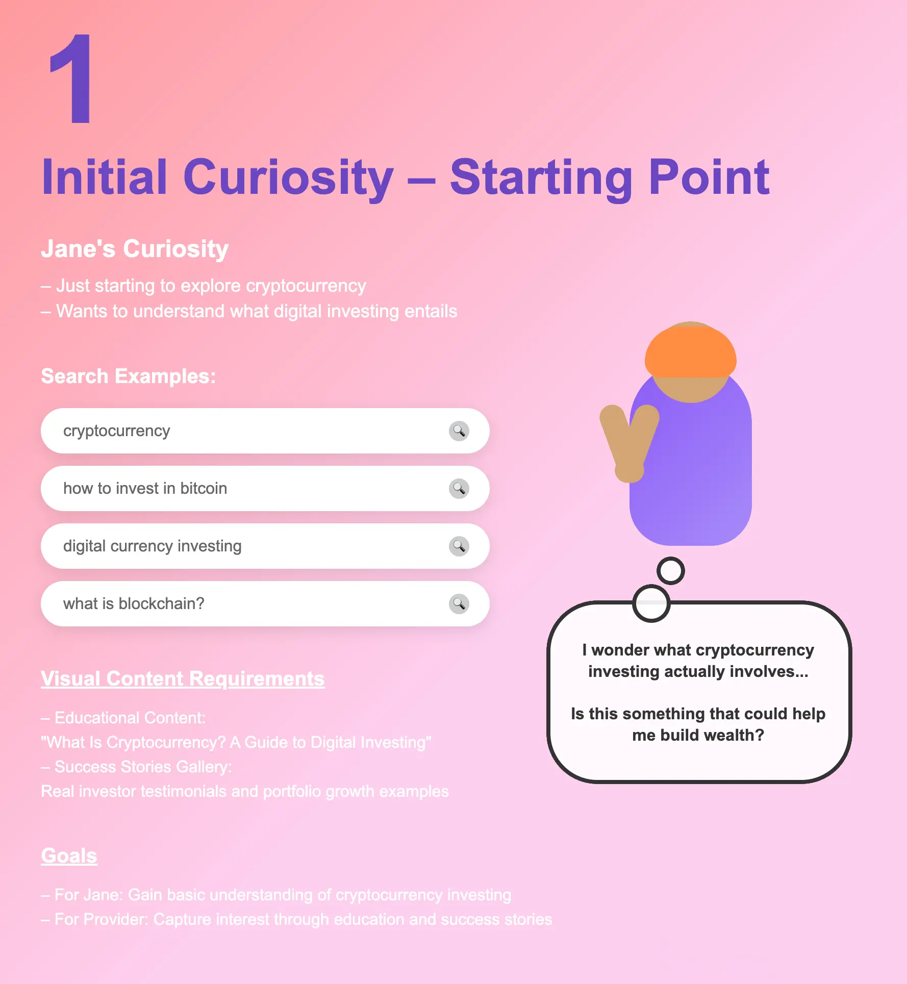 Detailing Jane's initial curiosity - Exploring digital assets