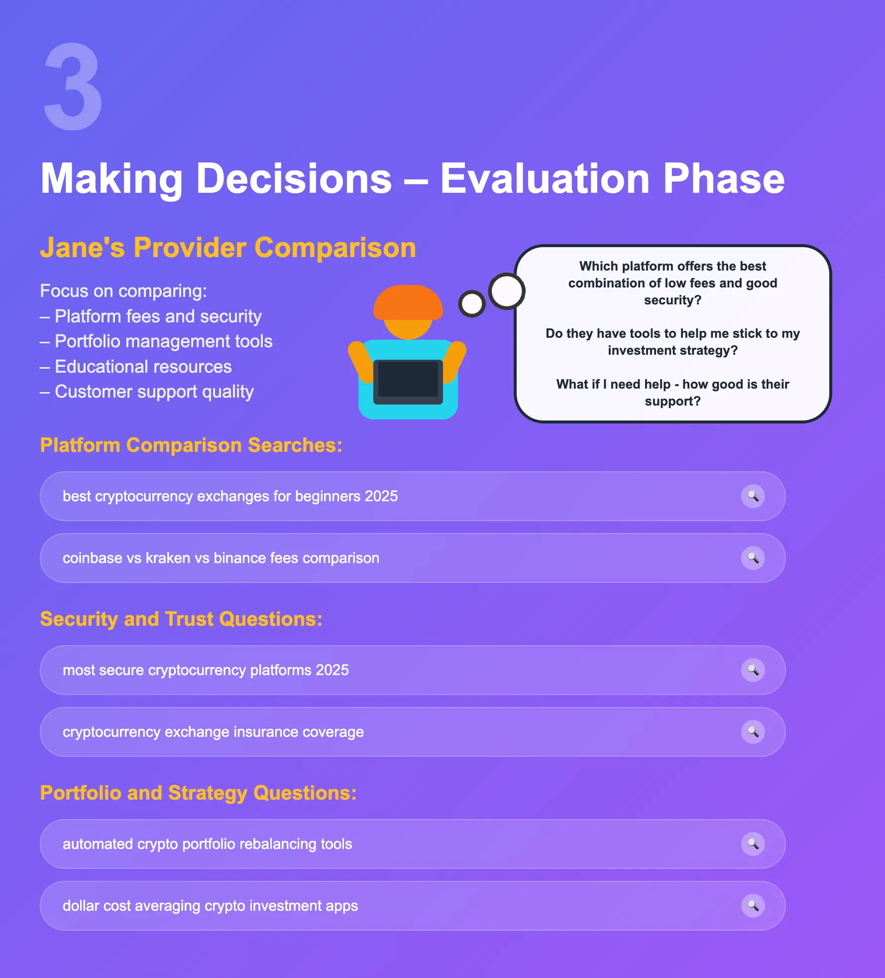 Details how Jane makes decisons after stages 1 and 2 of the decision making funnel