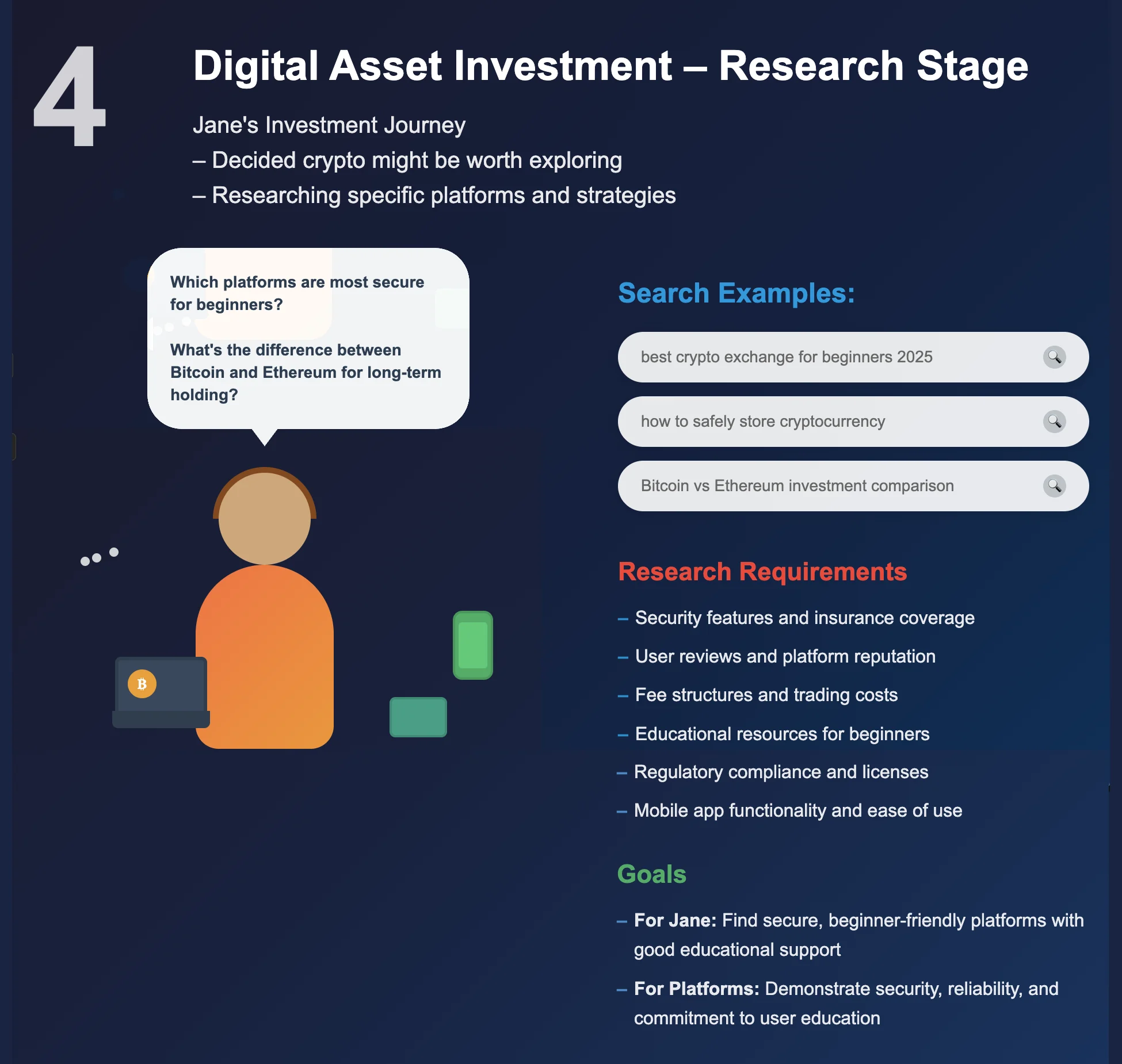 Details how Jane makes decisons after stages 1, 2, and 3 of the buyers decision making funnel