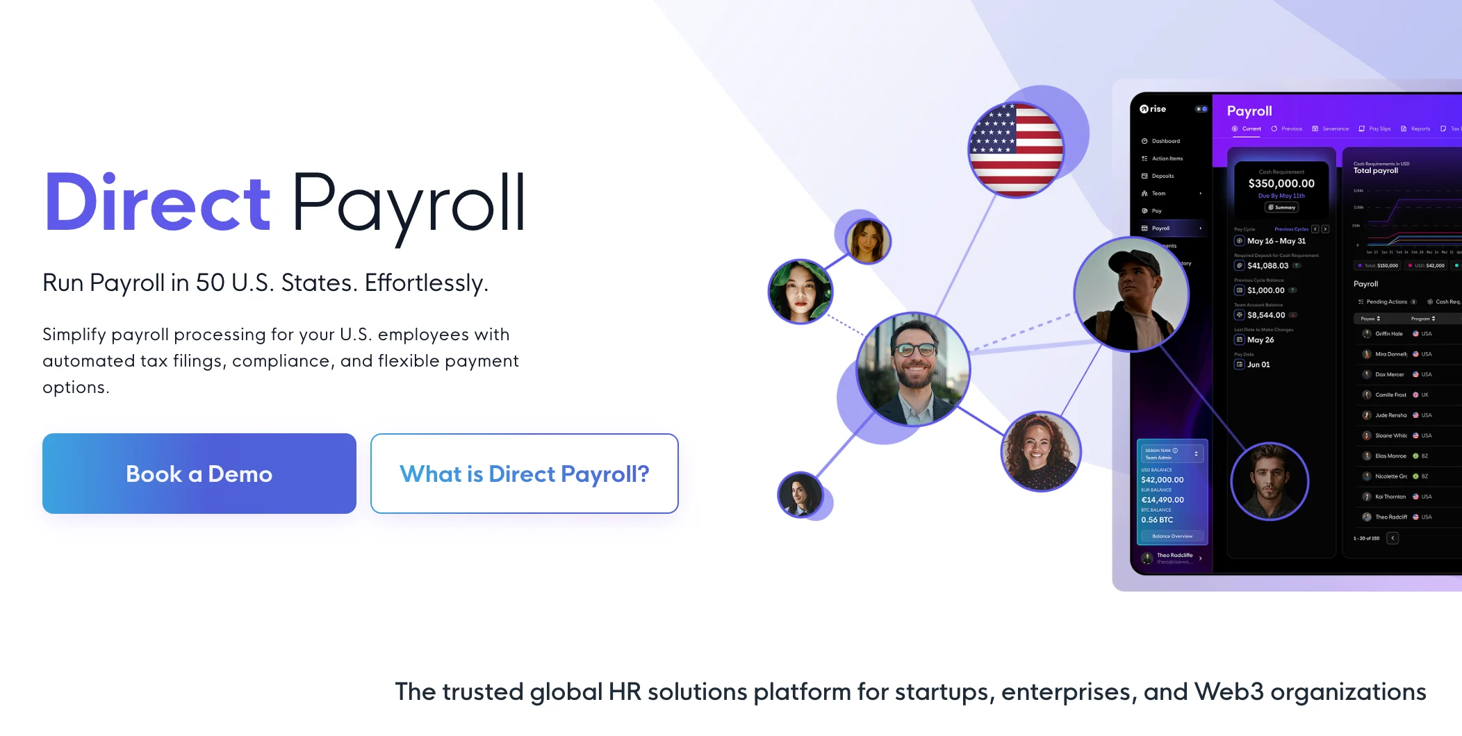 Rise's global hiring made simple by their Direct Payroll Service