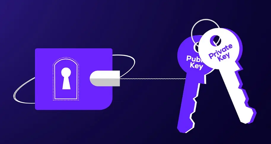 Web3 public key and private key