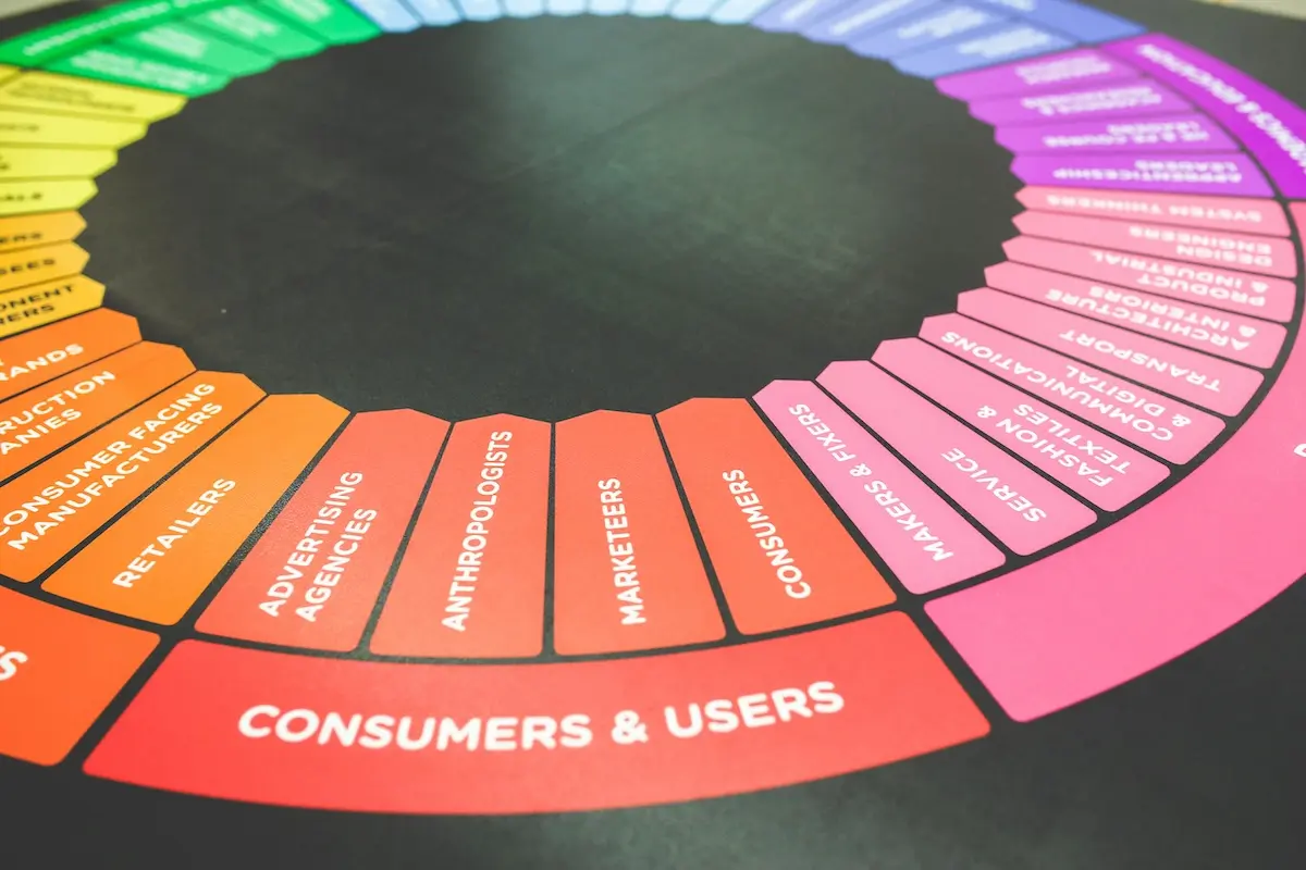 A circular board with lines of text on it. The clearest is 'CONSUMER & USERS'