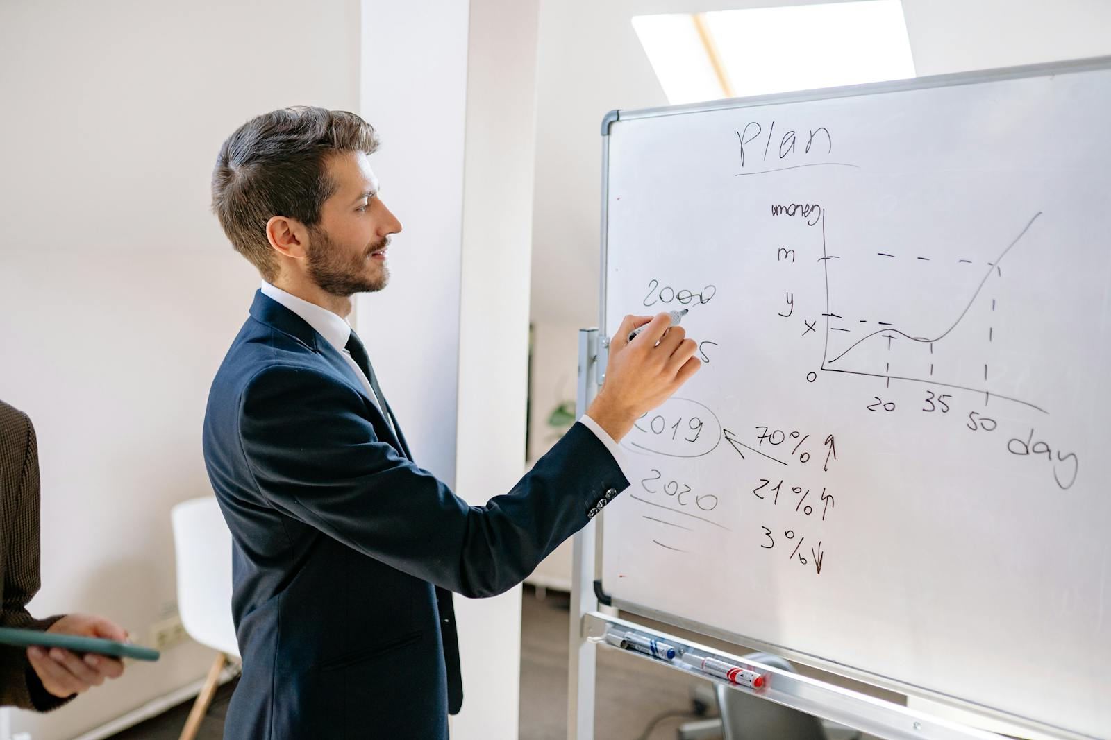 Man in blue suit writing about LLM Optimization on a white board by Yan Krukau on pexel.com