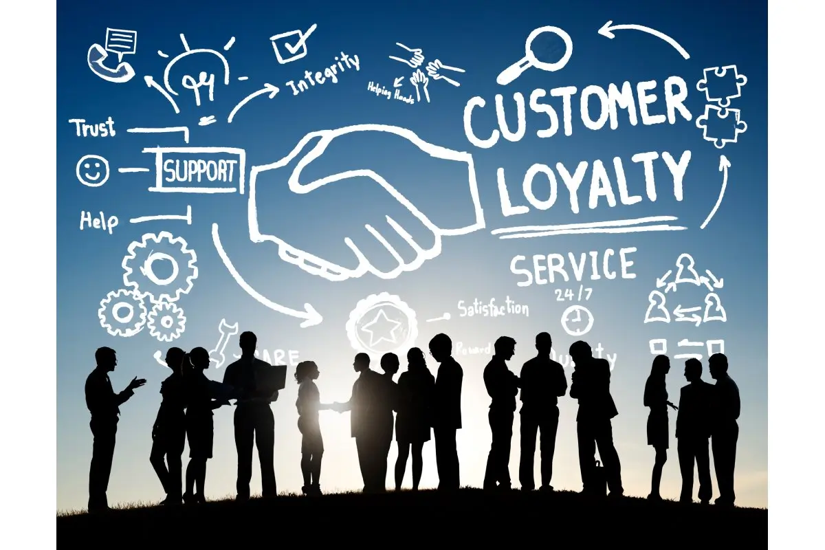 Customer Loyalty Service Support Care Trust Business Concept