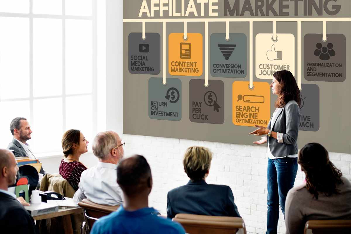 Affiliate Marketing Advertising Commercial Concept