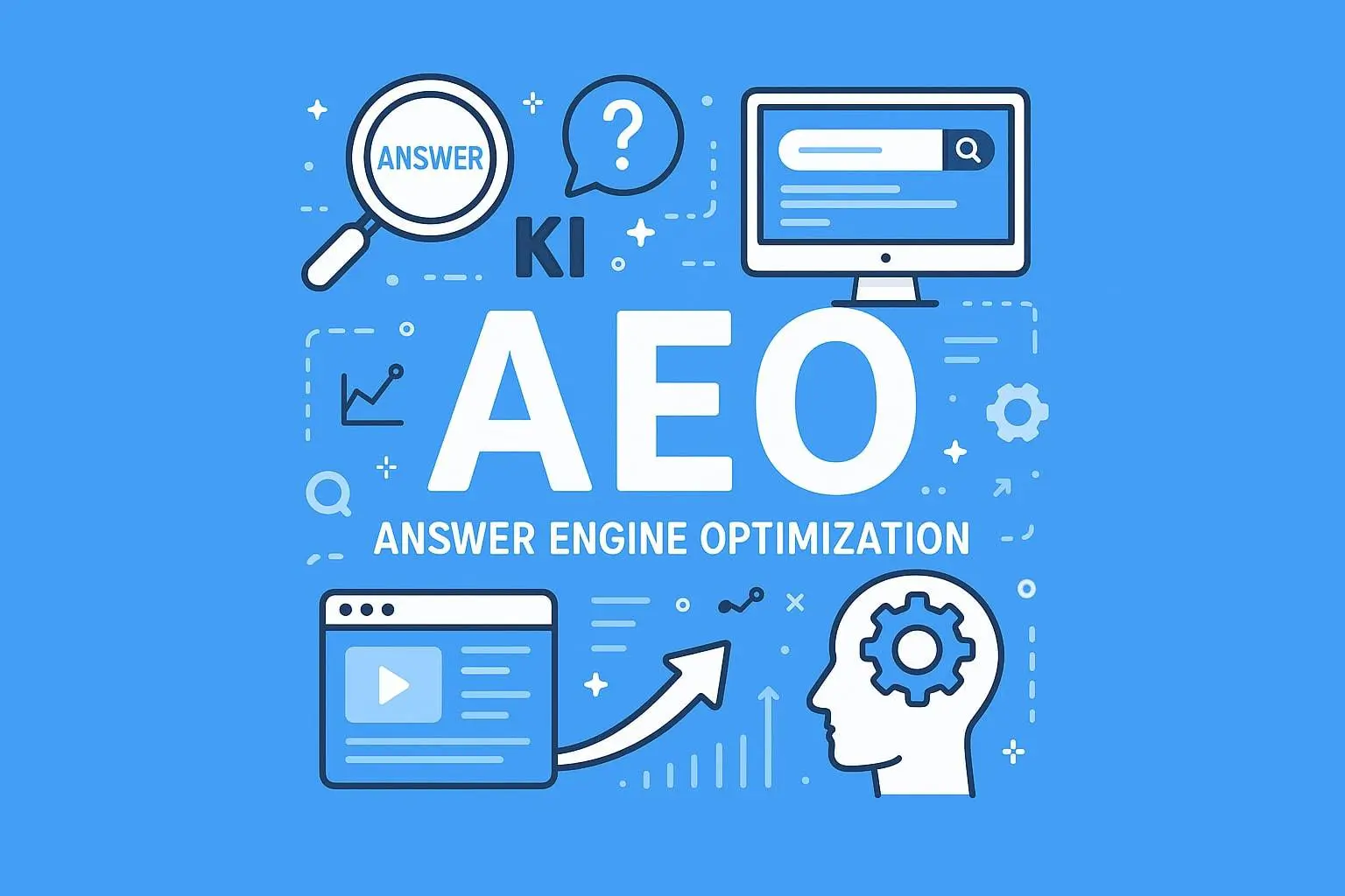 Answer Engine Optimization