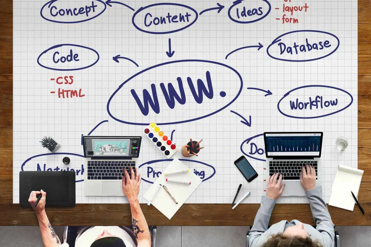 How to Win Web3 Marketing Now