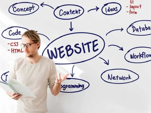 How to Boost Web3 Traffic with Schema Markup