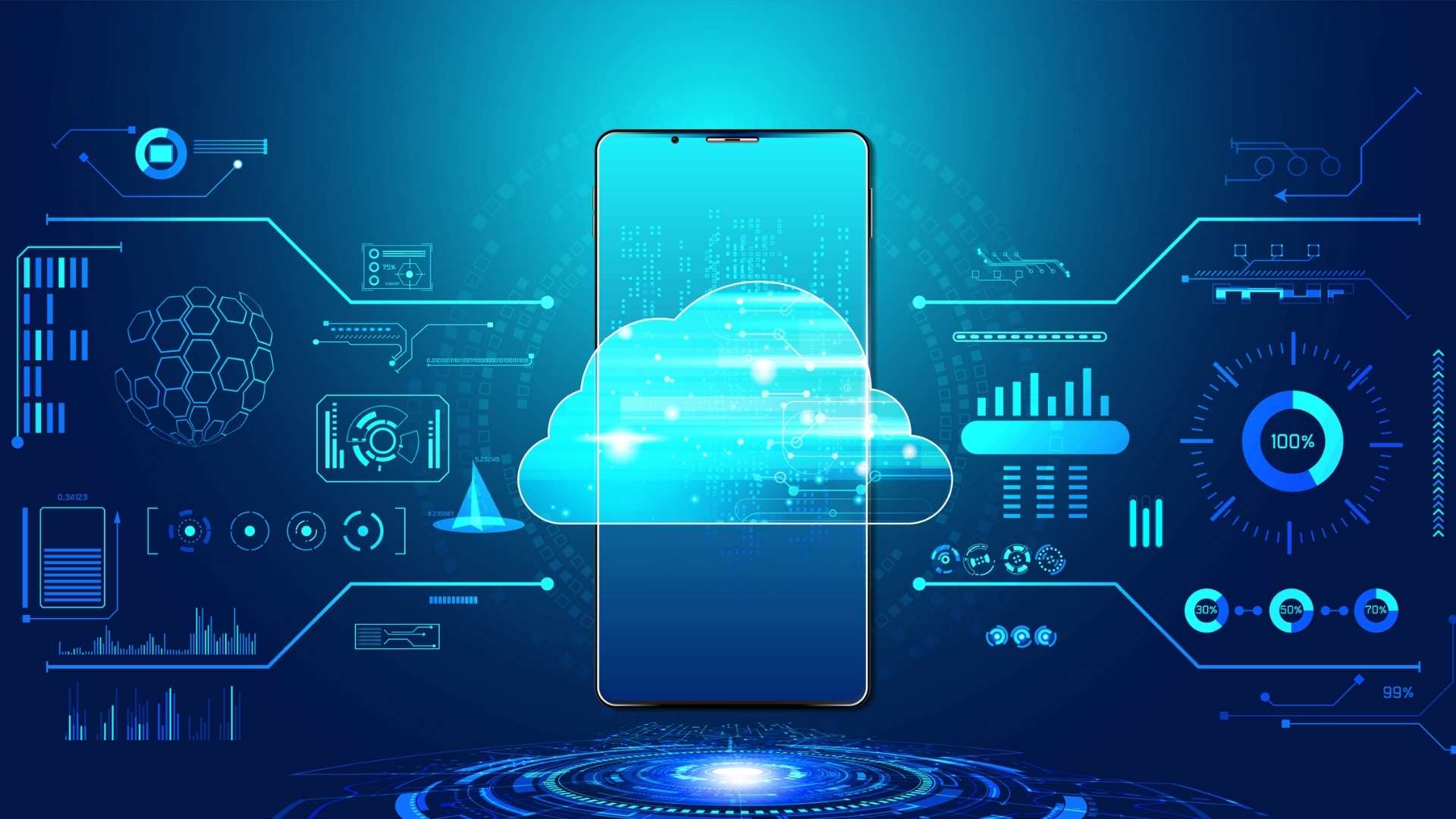 digital marketing ecosystems