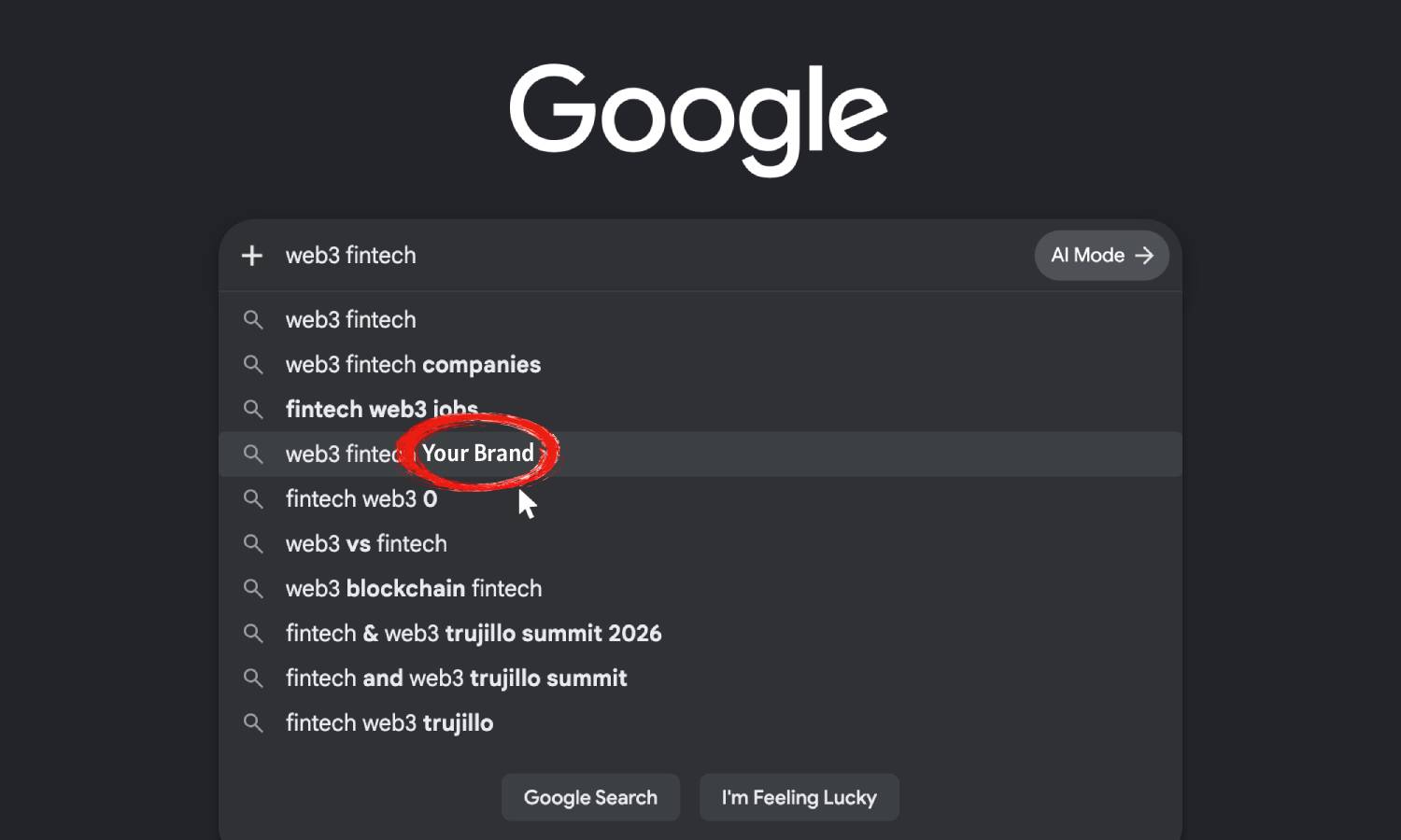 Google Autocomplete suggestions showing your brand