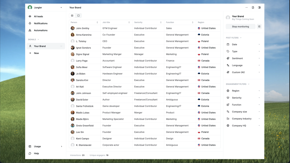 A screenshot of the Jungler Dashboard