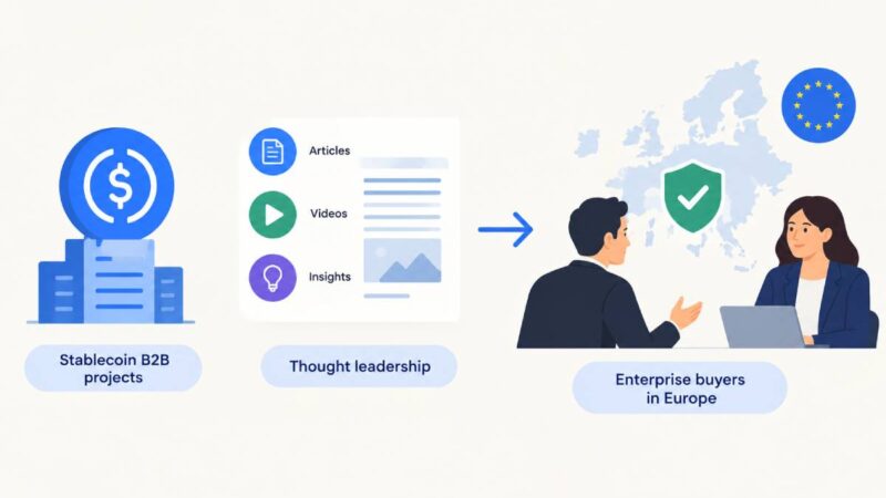 How Stablecoin B2B Projects Are Using Thought Leadership to Build Confidence With Enterprise Buyers in Europe