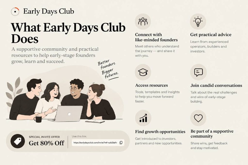 An image showing Early Days Club Community Overview