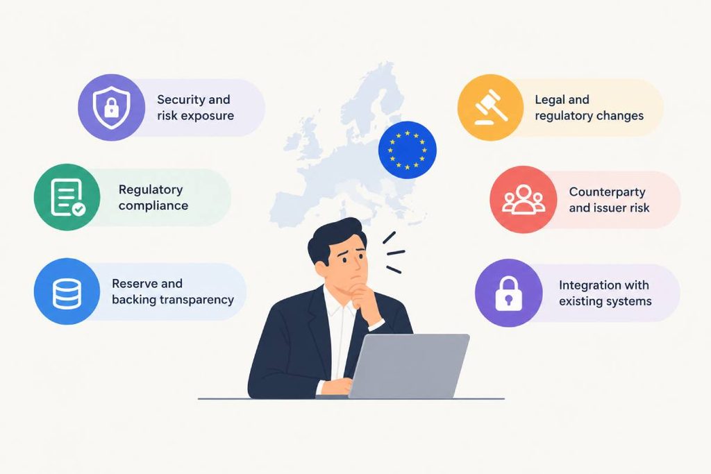 An image of European Enterprise Concerns Infographic